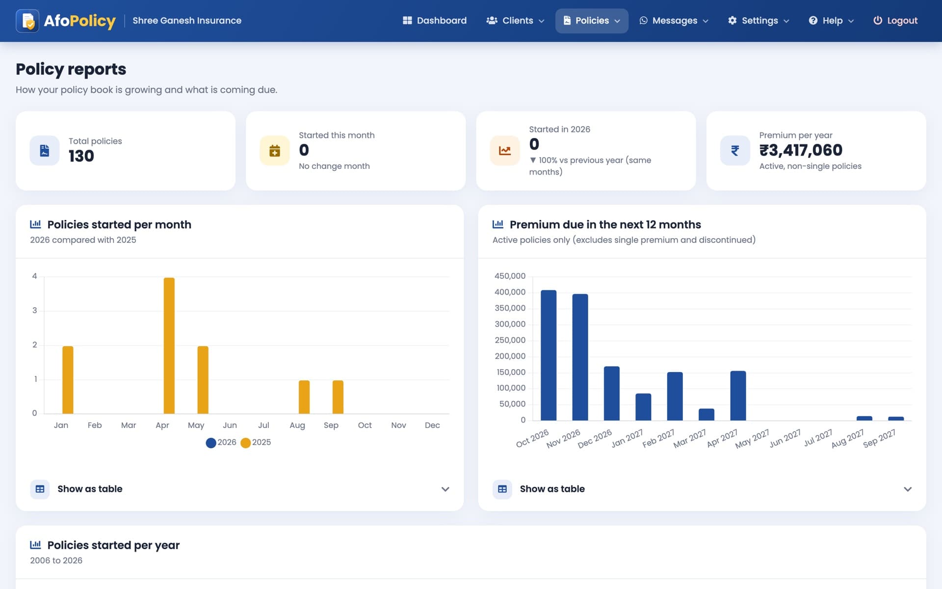 Policy reports with Excel and PDF export
