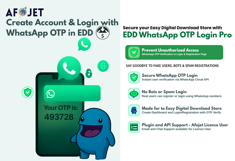 Introducing Afojet EDD WhatsApp OTP Login Pro – Fast, Secure Login for Your Digital Store