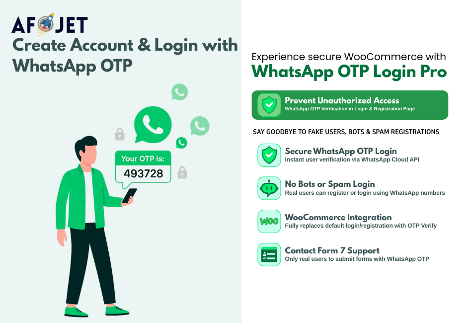 Afojet WhatsApp OTP Login Pro, WhatsApp OTP: Revolutionizing Digital Verification and User Authentication